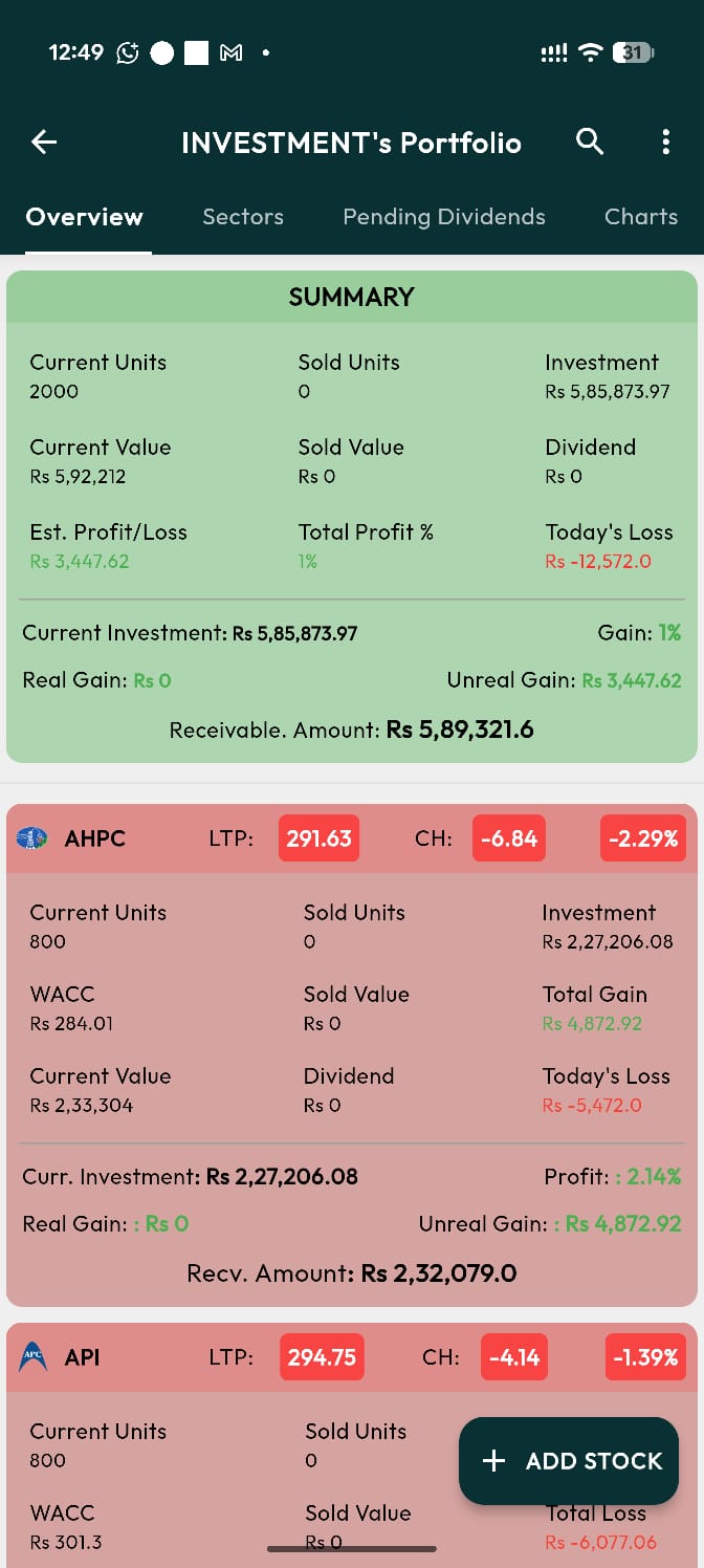 Portfolio Overview screenshot